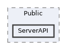 LootLockerServerSDK/Source/LootLockerServerSDK/Public/ServerAPI