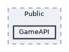 LootLockerSDK/Source/LootLockerSDK/Public/GameAPI